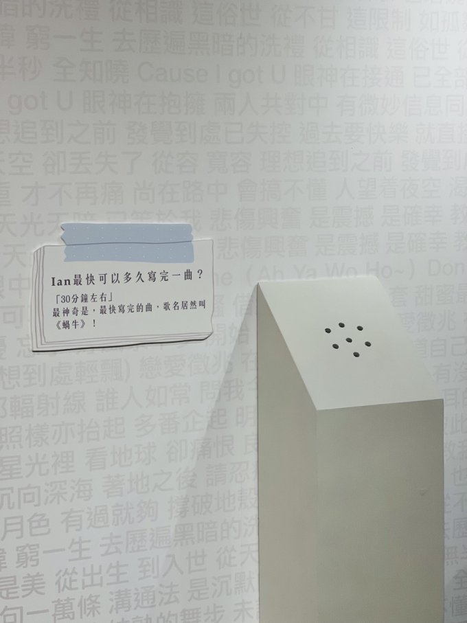 Hellosss必去！慶祝Mirror成員Ian 陳卓賢30歲生日的主題展覽「伊人森弦@Ian's Asteroid I609展覽 @ 時代廣場」開幕