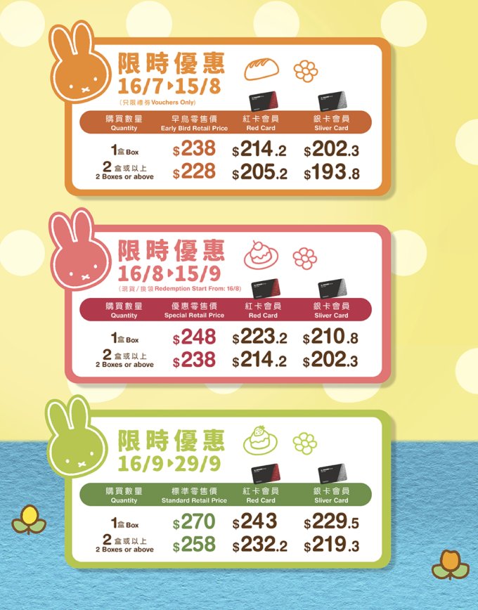 2023中秋節月餅推介｜Miffy 聯乘A-1 Bakery推出超可愛奶黃月餅早鳥優惠！送Miffy圖案會員卡＋限定Miffy環保袋（附預購連結）  