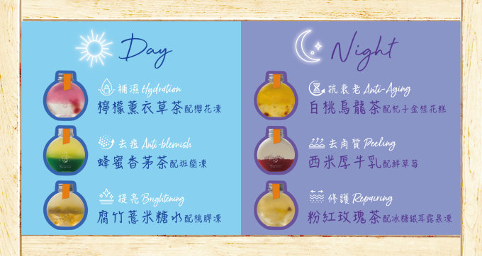 萬寧聯同超過十個人氣護膚品牌首推「萬寧美肌祭」捕獲「萬寧Day & Night美肌流動茶舍」享免費美顏茶飲及超過$500美肌禮品包