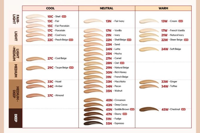 TIRTIR氣墊粉底評價｜日韓爆紅Red Cushion好用嗎？超強遮瑕TIRTIR Mask Fit Cushion分別+氣墊色號推薦！