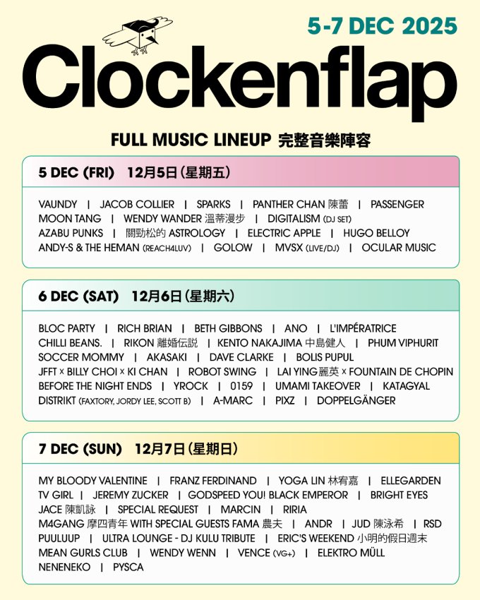 送禮活動｜Clockenflap 2025 成人星期五單日電子門票兩張 (總值$2560)