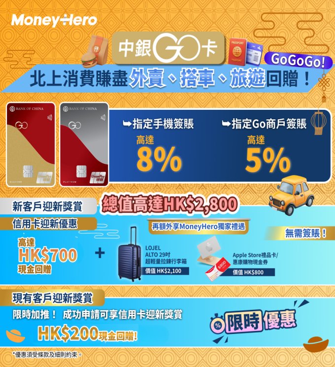 優惠碼 | 申請sim Credit Card送$800現金或申請中銀Go卡送高達HK$2,800獎賞